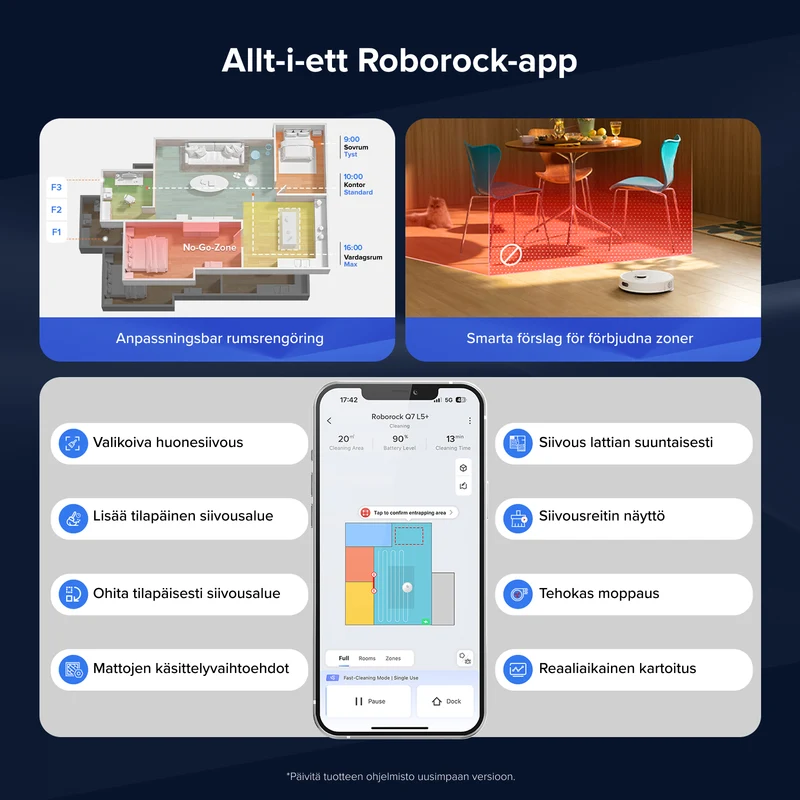 Roborock Q7 L5+ robotdammsugare med automatisk tömningsstation
