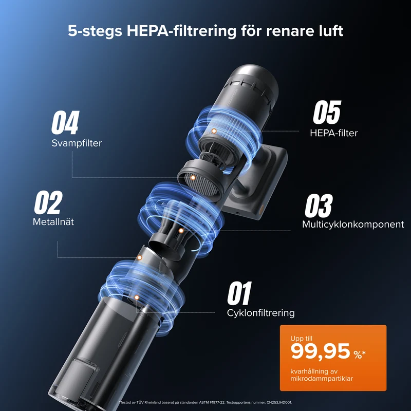 Roborock H60 Hub Ultra sladdlös dammsugare med sugstation