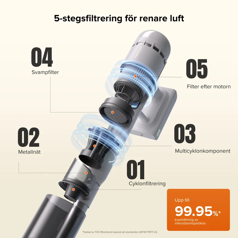 Roborock H60 Hub sladdlös dammsugare med sugstation