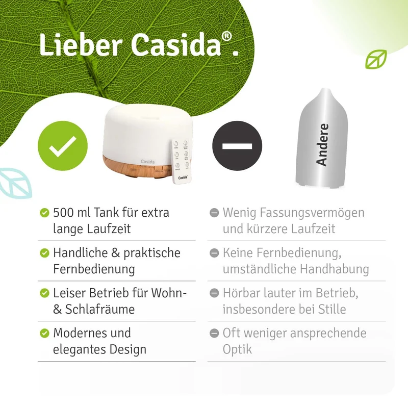Ultraschall Duftspreder med 500 ml og LED samt fjernbetjening