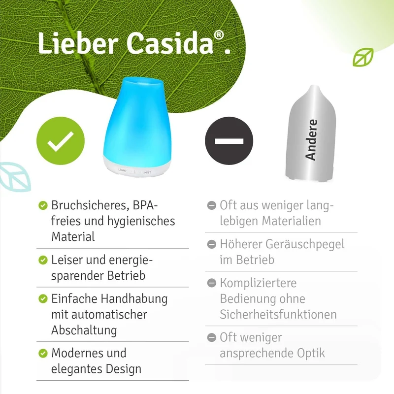 Ultrasonisk Aromadiffusor med LED-Belysning – Kompakt Design