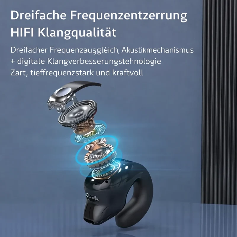 Bluetooth Clip-On Høretelefoner | Open-Ear Høretelefoner med Bluetooth 5.3, En-Knaps Betjening og Komfortabel Pasform