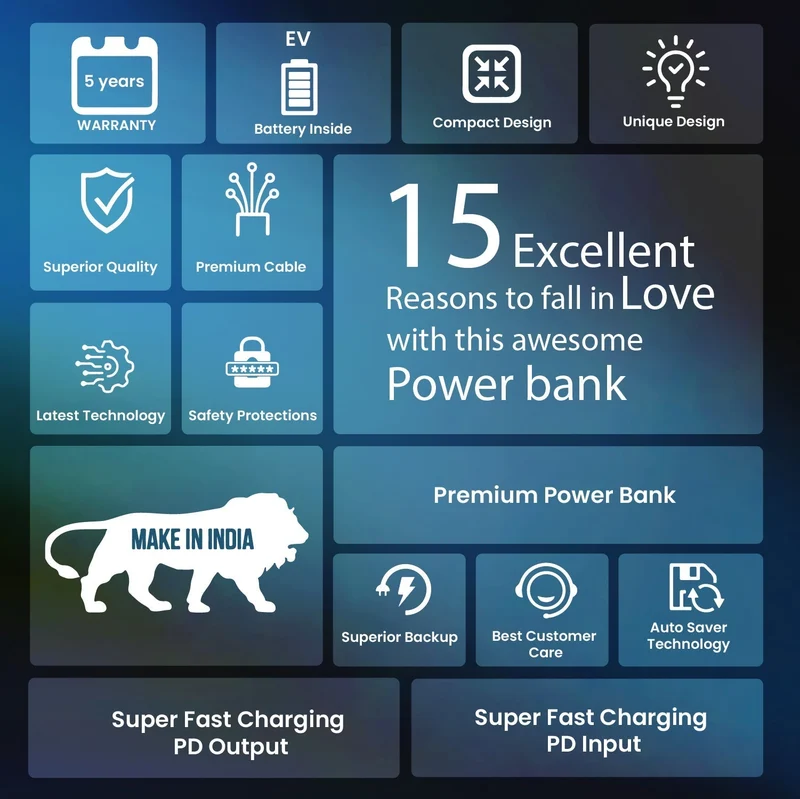Mini Powerbank 5000 mAh – Hurtigopladnings Powerbank til rejser