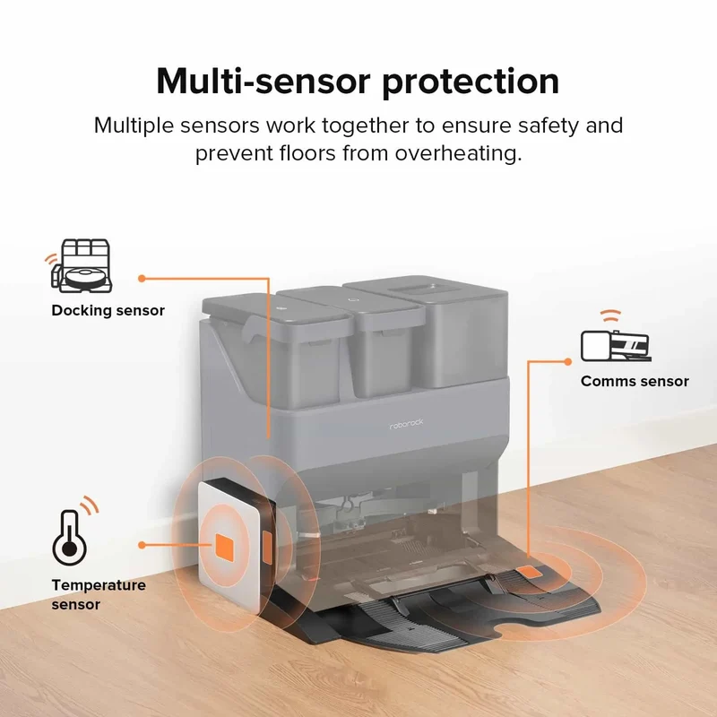 Roborock Empty Wash Fill Dock Dryer Module