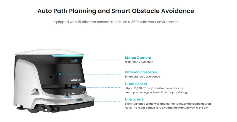OrionStar CleaniBot S55 Pro Commercial Floor Cleaning Robot