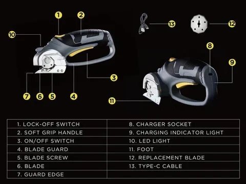 Genopladelig elektrisk saks med LED | 1500mAh batteri & S5 stålblade