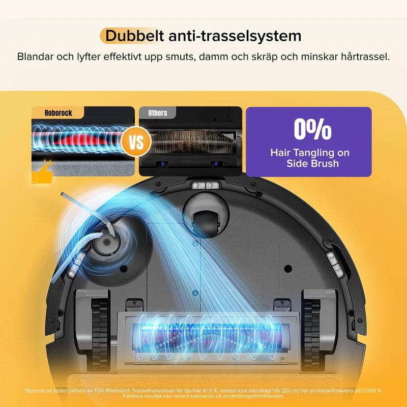 Roborock Q7 M5 Set robotdammsugare – Uppgraderad version av Q7 Max