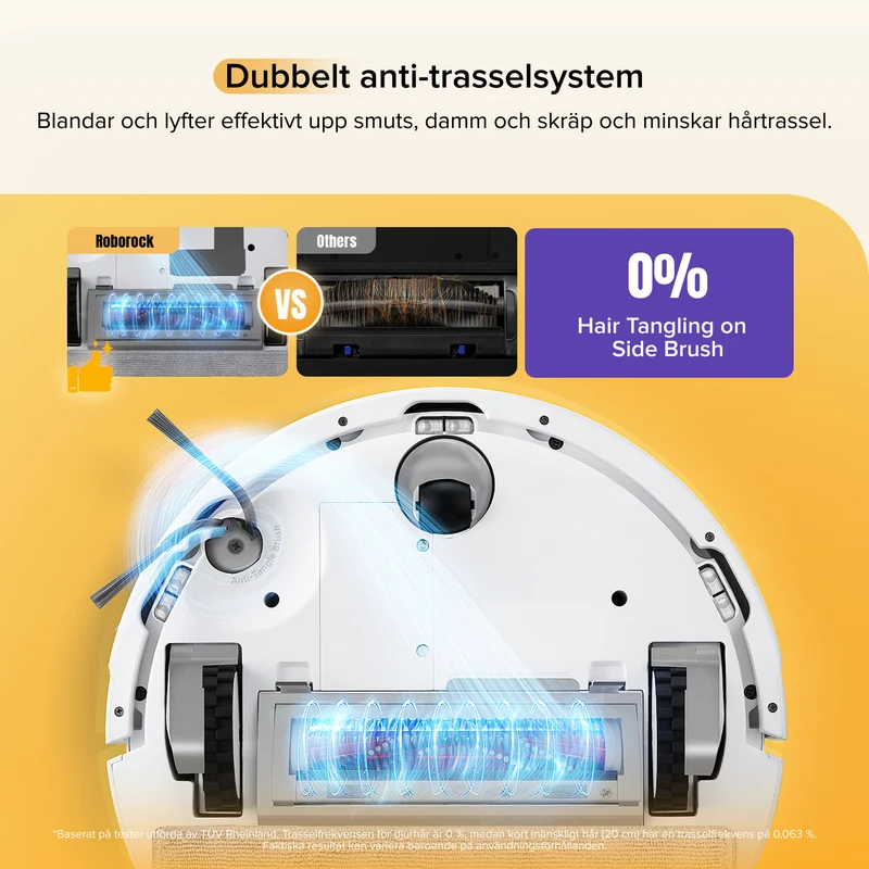 Roborock Q7 M5(Q7 TF) robotdammsugare – Uppgraderad version av Q7 Max