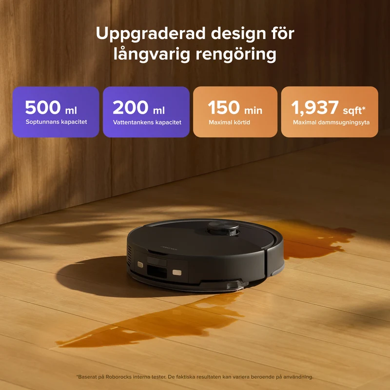 Roborock Q10 S5 Set robotdammsugare – Uppgraderad version av Q8 Max