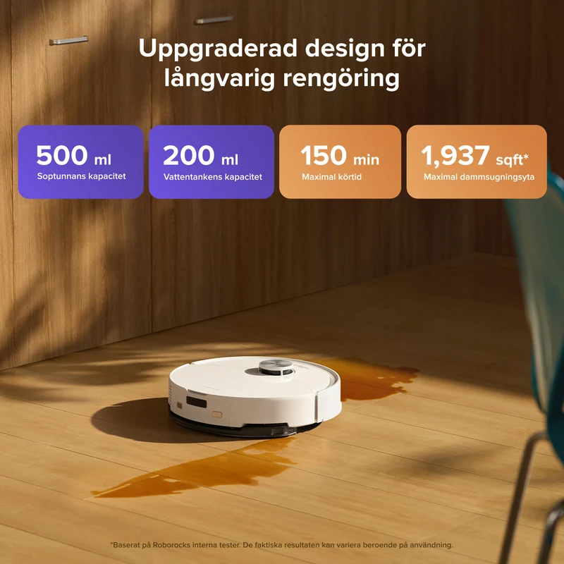 Roborock Q10 S5 Set robotdammsugare – Uppgraderad version av Q8 Max