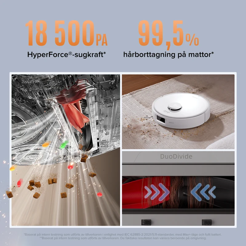 Roborock Qrevo Edge S5A(Qrevo Edge 5V1) robotdammsugare (förbättrad av Qrevo Pro) med multifunktionell dockningsstation 3.0