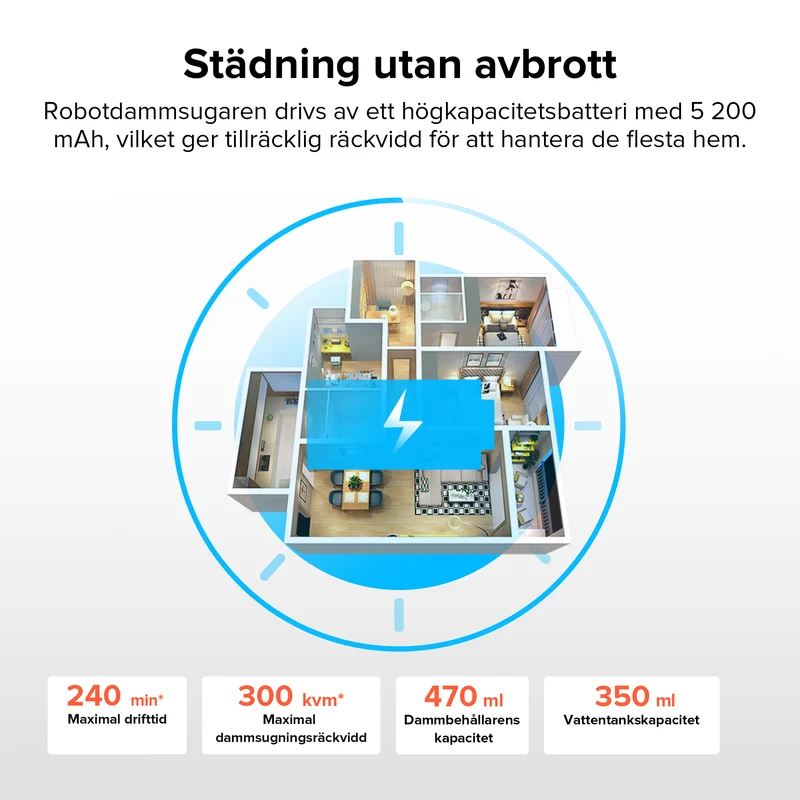 Roborock Q8 Max robotdammsugare och mopp