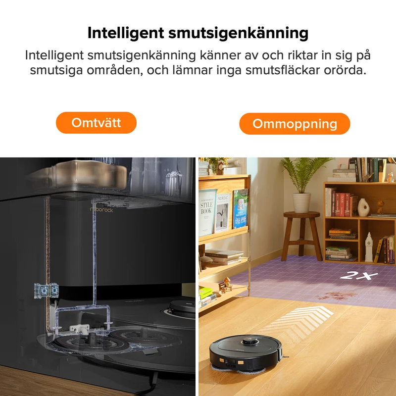 Roborock Qrevo Pro Robotdammsugare med multifunktionell dockningsstation 2.0