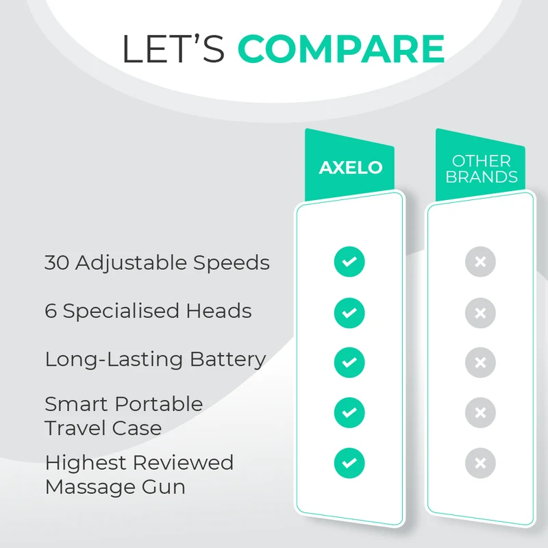 Massagepistol med 30 hastigheder til muskelgenopretning