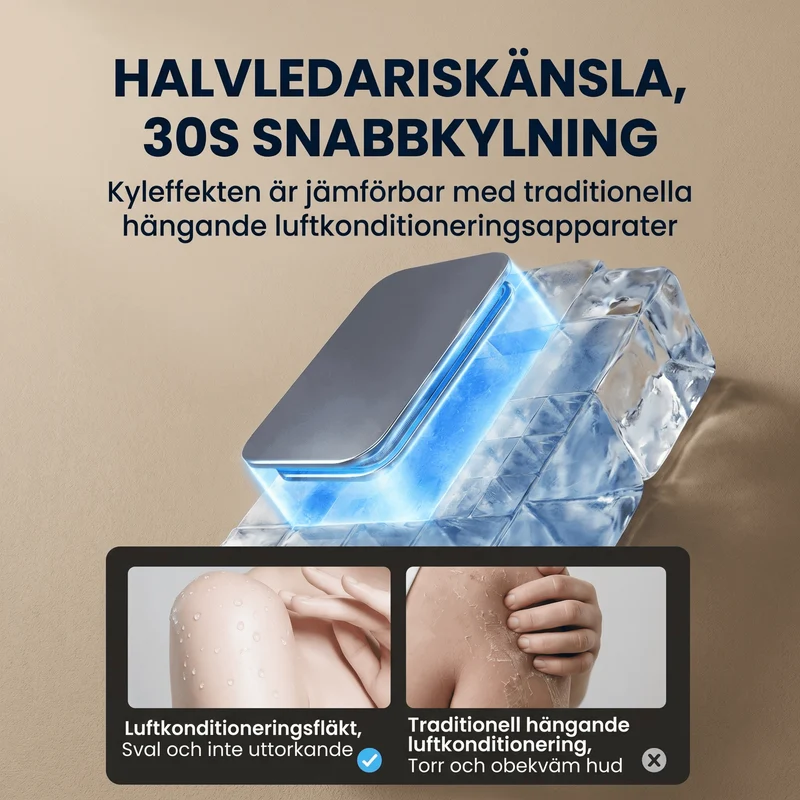 SIGVARD – Trådlös Bladlös Kylfläkt med Ismistspray och Fjärrkontroll – 20W