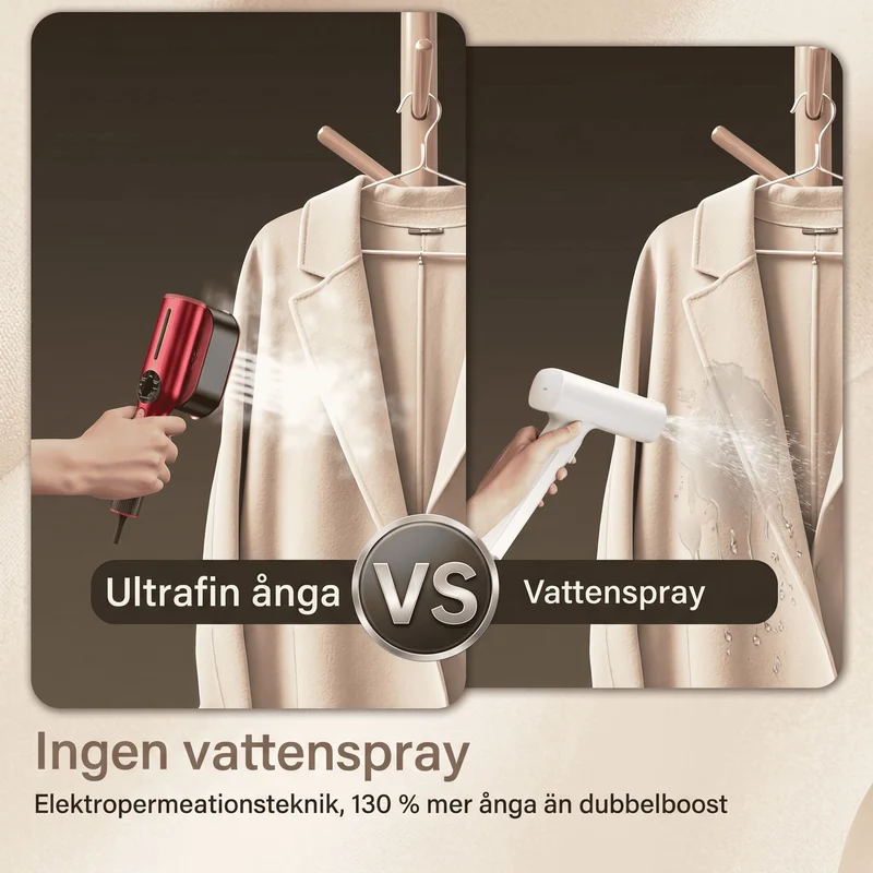 SmoothMist – Handhållen Steamer & Mini Strykjärn med Ånga & 2-i-1 Funktion, 1200W & Snabb Uppvärmning