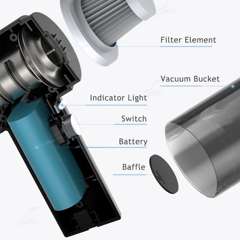 Mini Håndholdt Støvsuger 9000 Pa | Trådløs Støvsuger med Metalfilter