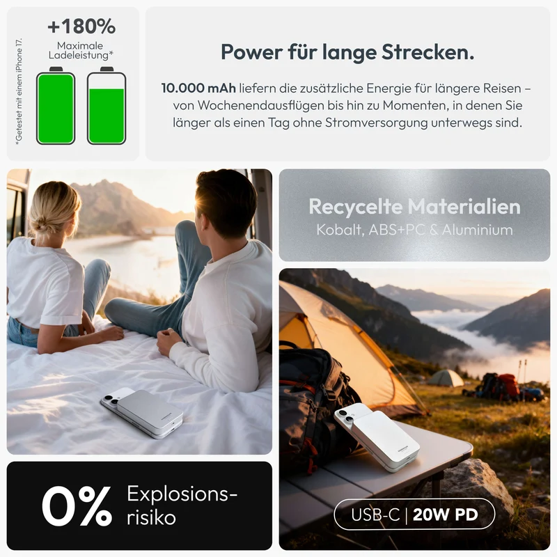 Trådløs Powerbank 10000 mAh med MagSafe, Qi2 og USB-C PD