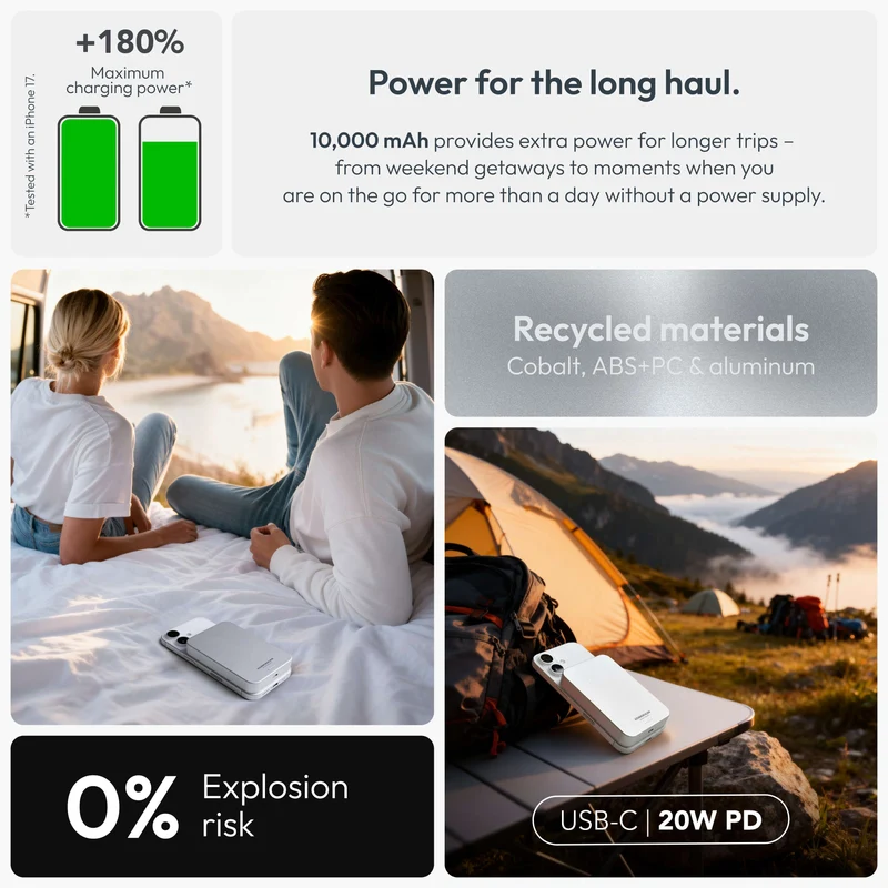 Trådløs Powerbank 10000 mAh med MagSafe, Qi2 og USB-C PD