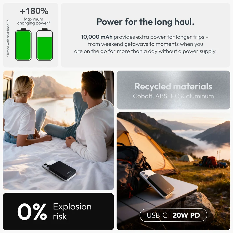 Trådløs Powerbank 10000 mAh med MagSafe, Qi2 og USB-C PD
