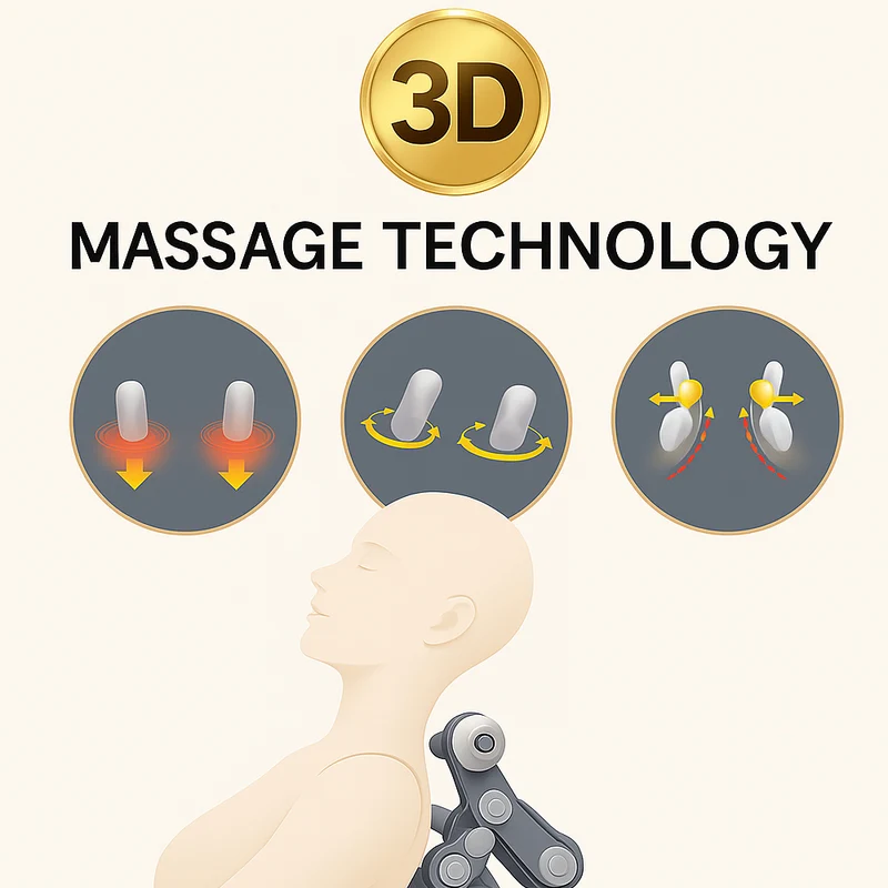 Massagestol 3D, SL-teknologi och Elegant komfort – Modell BN-699
