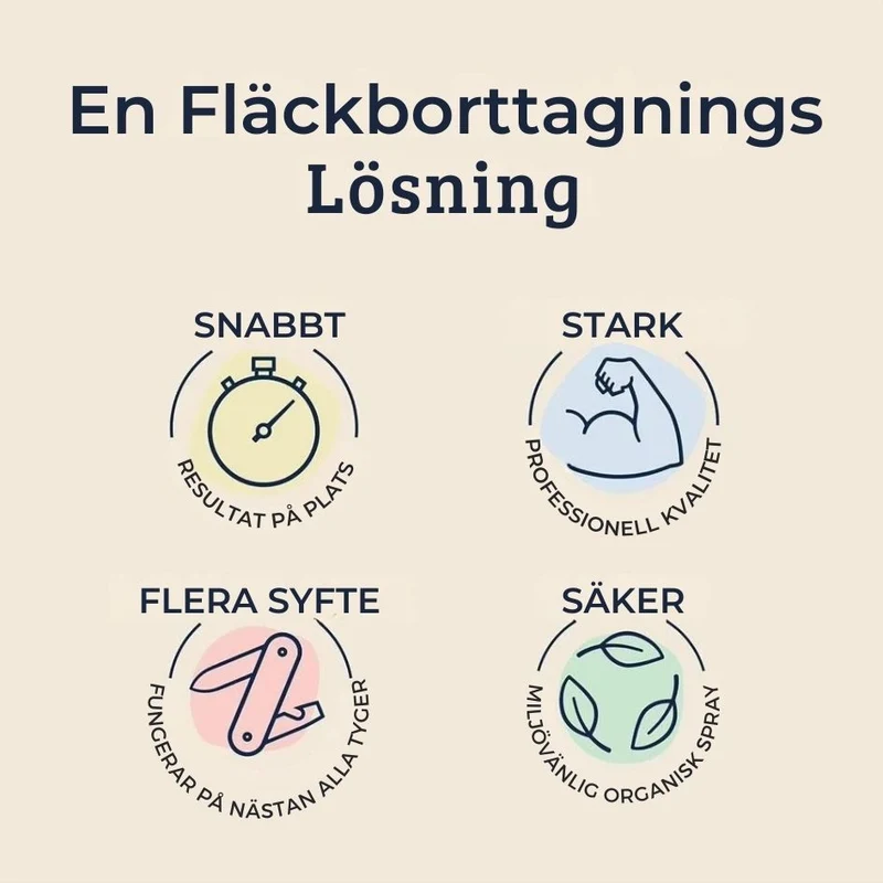 TidyMist - Ekologisk Fläckborttagningsspray