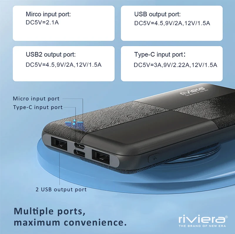 Powerbank 20000 mAh med 22,5 W hurtigoplader, USB-C, to udgange og LED-indikator