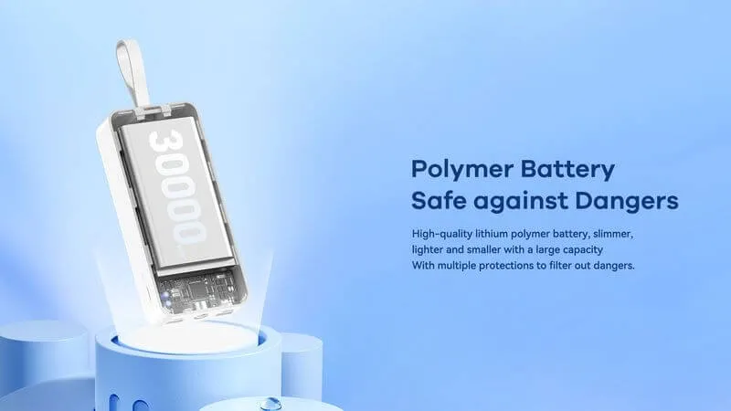Powerbank 30.000 mAh | 20 W USB-C PD og 22,5 W hurtigopladning