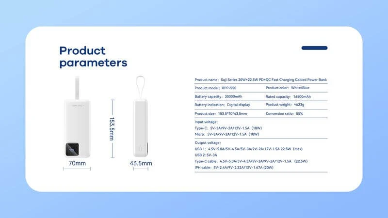 Powerbank 30.000 mAh | 20 W USB-C PD og 22,5 W hurtigopladning