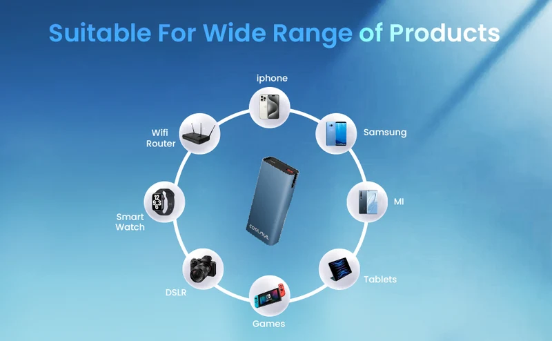 Powerbank med 10.000 mAh - 45 W PD hurtigopladning til smartphone og tablet