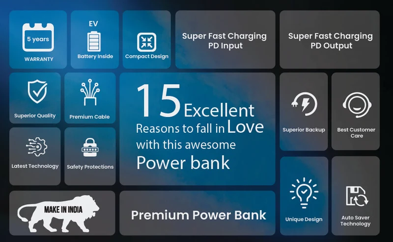Powerbank med 10.000 mAh - 45 W PD hurtigopladning til smartphone og tablet
