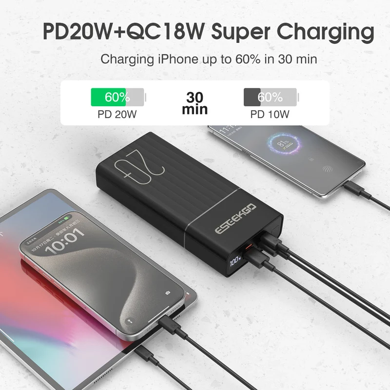 Powerbank med 20.000 mAh, 22,5 W hurtigopladning og 3 porte