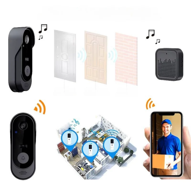 Trådløs Video-Dørklokke med To-Vejs Audio og WLAN