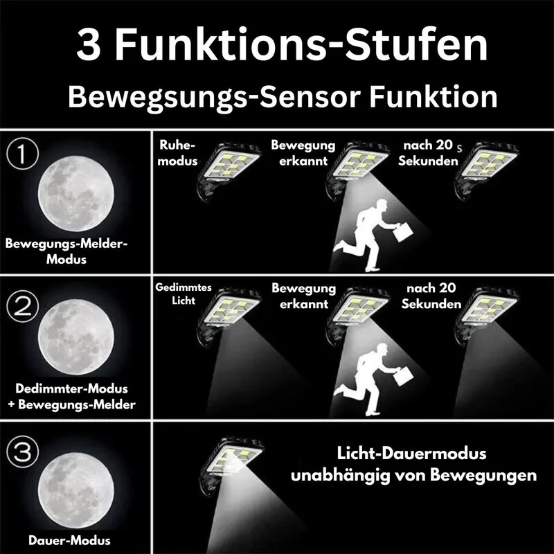 Solarlampe - Udendørs belysningssystem