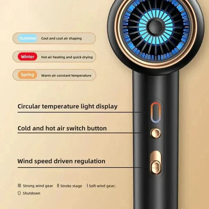 Ion Teknologi & Elegant Design til Alle Hårtyper
