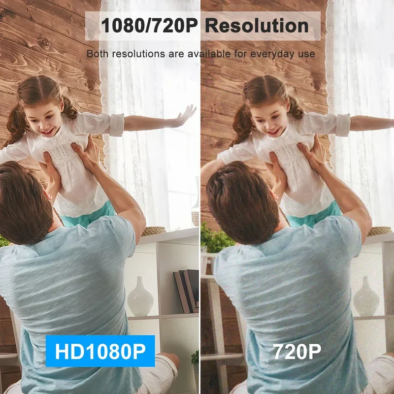 Trådløs Wifi Kamera med 1080P HD Nattsyn