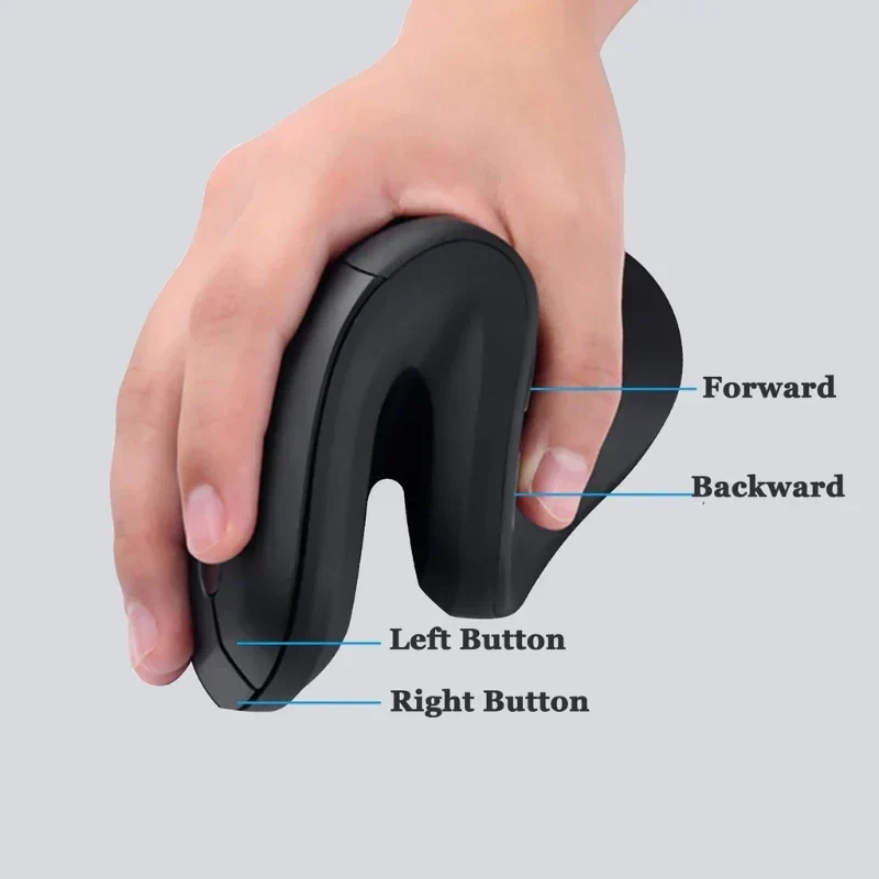 Ergonomisk trådløs vertikal mus