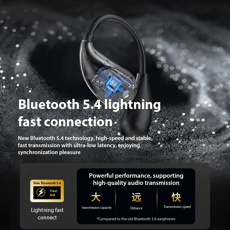 Bluetooth Touch-Control Hovedtelefoner med knoglelednings teknologi