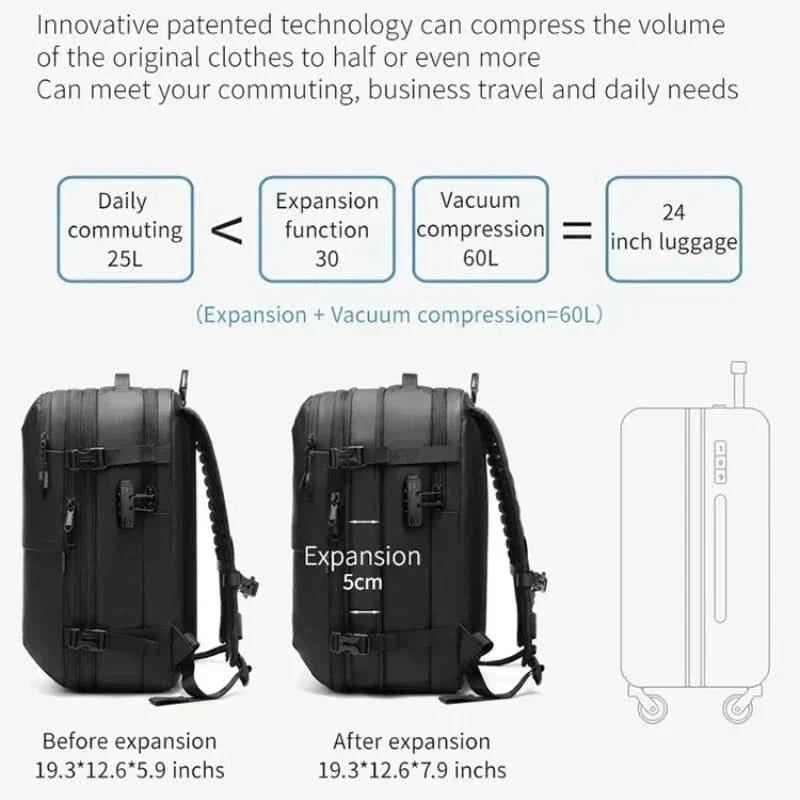 Kompakt Laptop-Rygsæk til Rejser - Sammenfoldelig Design