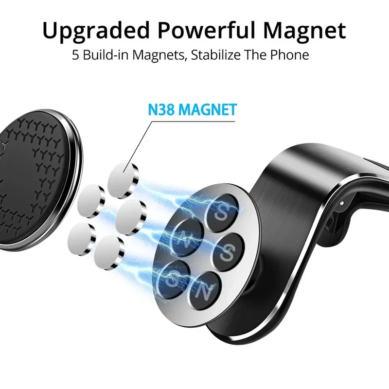 Magnetisk bil ventilationsholder til mobiltelefon