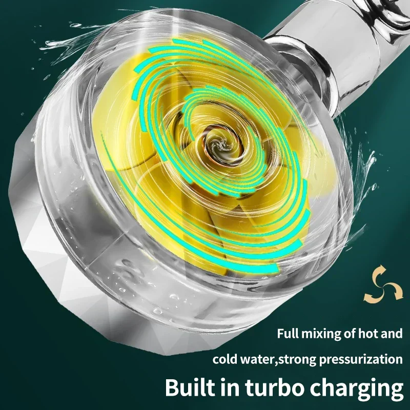 Vandbesparende Bruser med 360° Rotation