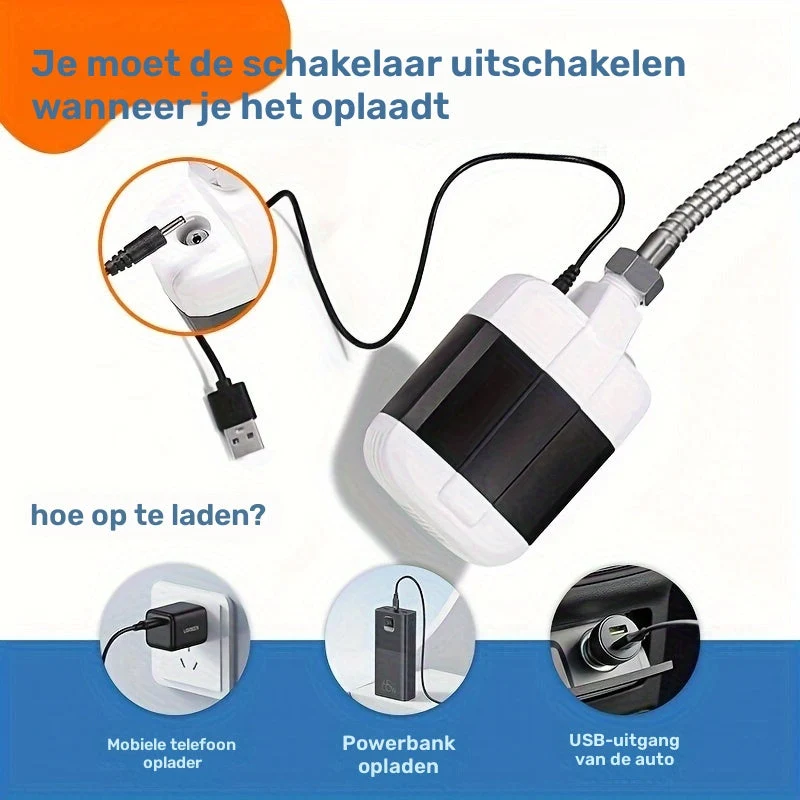 Bærbar Campingbruser med Vandfilter System