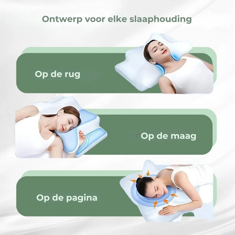 DreamAlign Ergonomisk Pude – Luksus Memory Skum Pude til Nakke Smerter og Alle Søvnpositioner