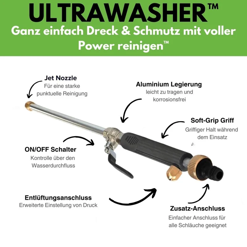 Højtryksrenser til alle havslanger – Ultrawasher