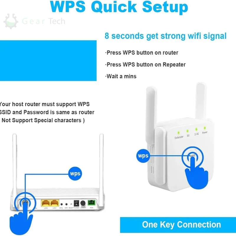 Dual-Band WiFi Signal Extender – Trådløs Forstærker