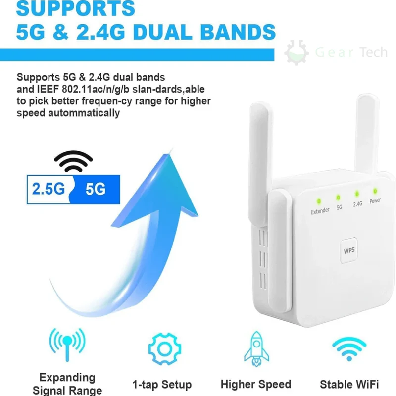 Dual-Band WiFi Signal Extender – Trådløs Forstærker