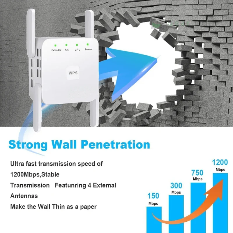 Dual-Band WiFi Signal Extender – Trådløs Forstærker