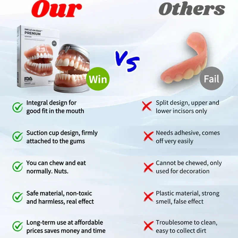 Vollprothese for Naturligt Smil – Smileasego