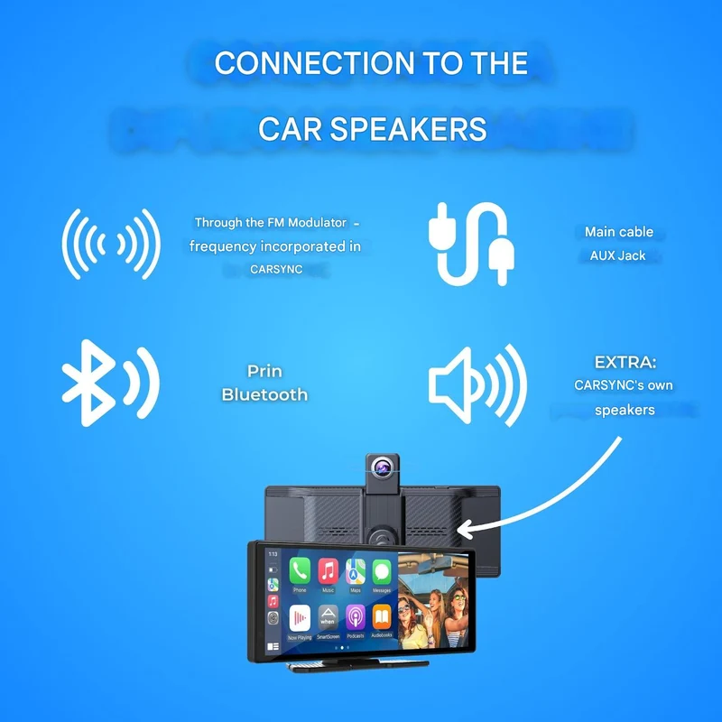 Trådløs skærm til CarPlay og Android