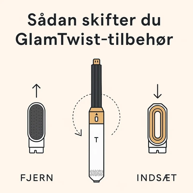 5-i-1 Frisørværktøj til Perfekt Hår – Alsidig Styling Løsning